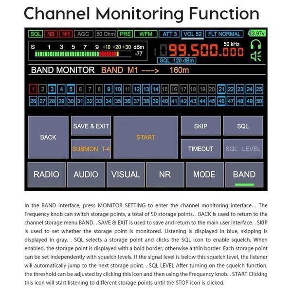 Malahit SDR DSP2 цифровий всехвильовий радіоприймач 10 кГц-2 ГГц AM, SSB, DSB, CW, NFM, WFM, RDS, FT8 100005 фото