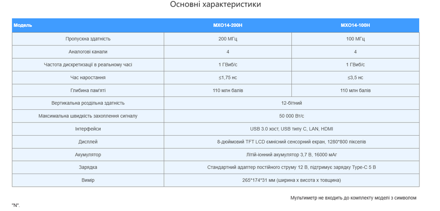 Micsig МHО14-200N цифровий осцилограф 12-біт, 4х200 МГц, 1GSa/s, 110M 100126 фото